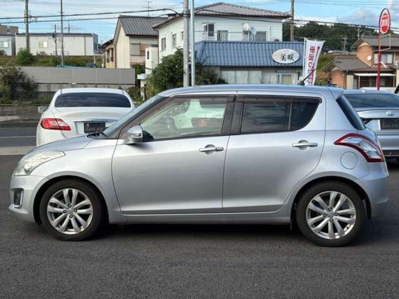 SWIFT