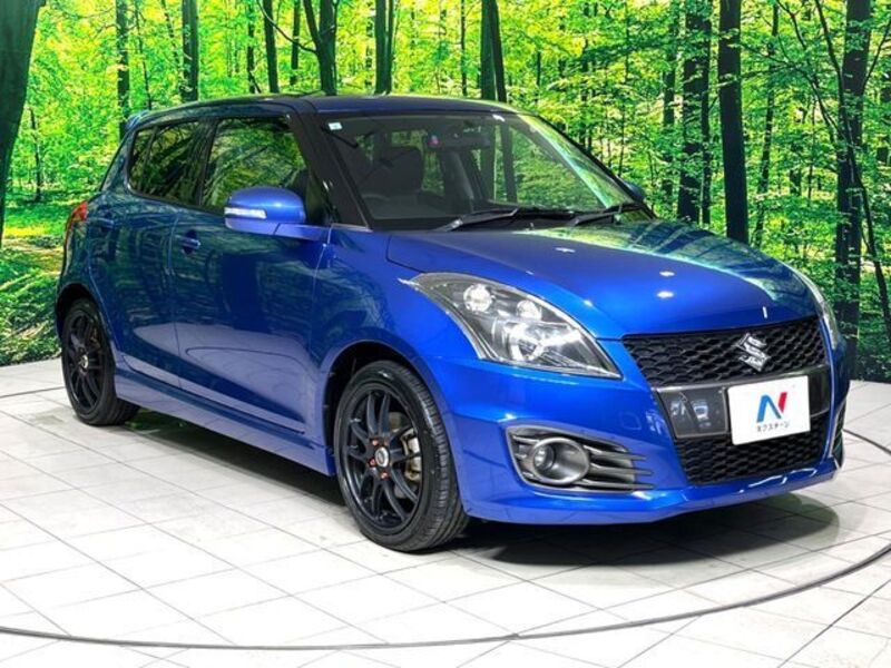 SWIFT