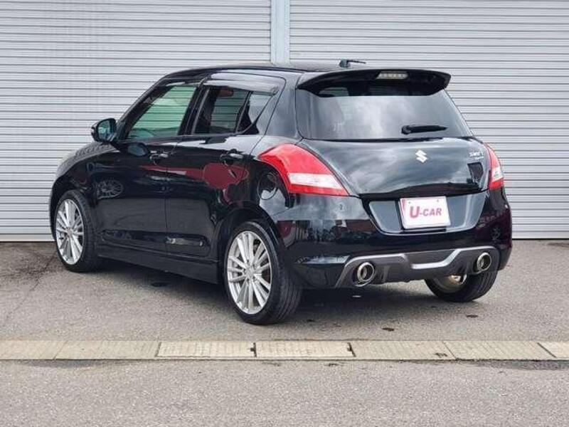 SWIFT
