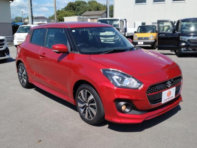 SWIFT