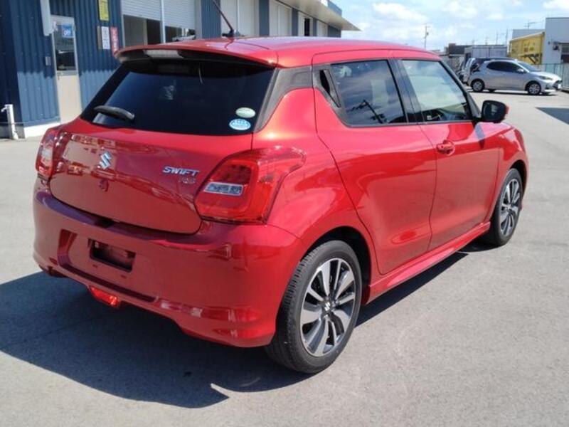 SWIFT