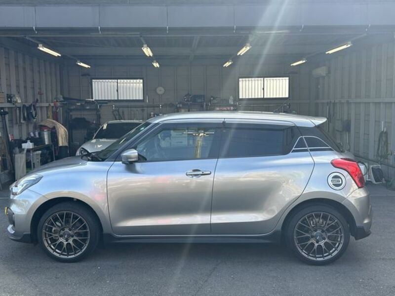 SWIFT