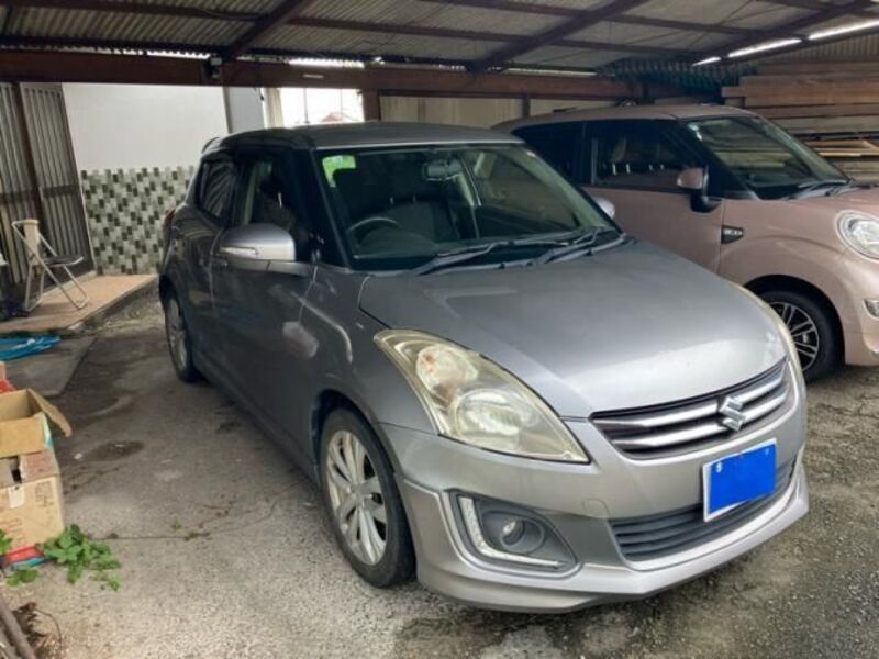SWIFT