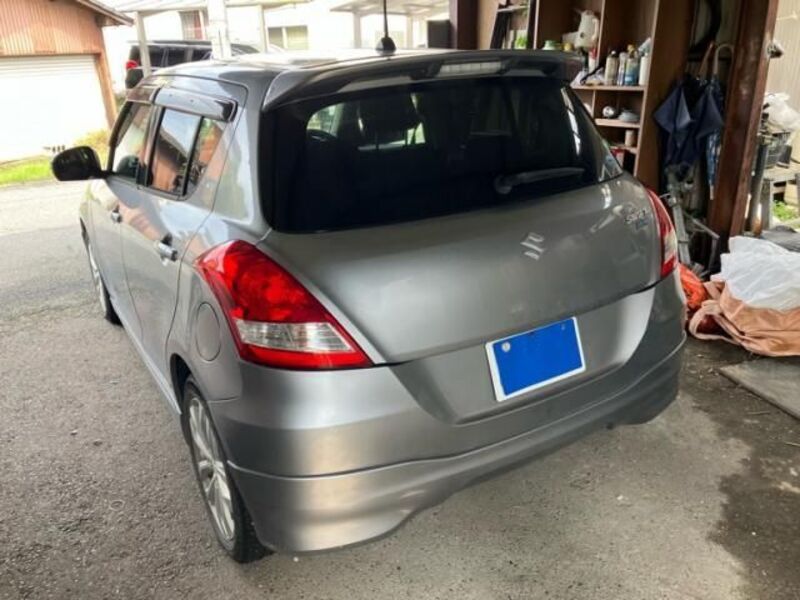 SWIFT