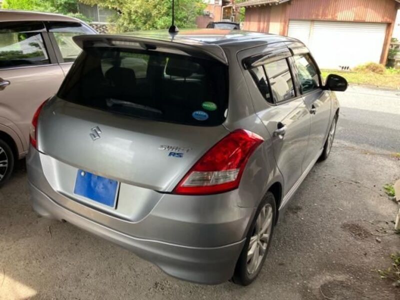 SWIFT
