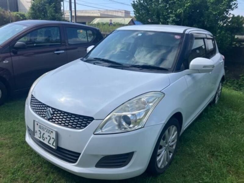 SWIFT