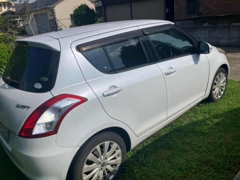 SWIFT