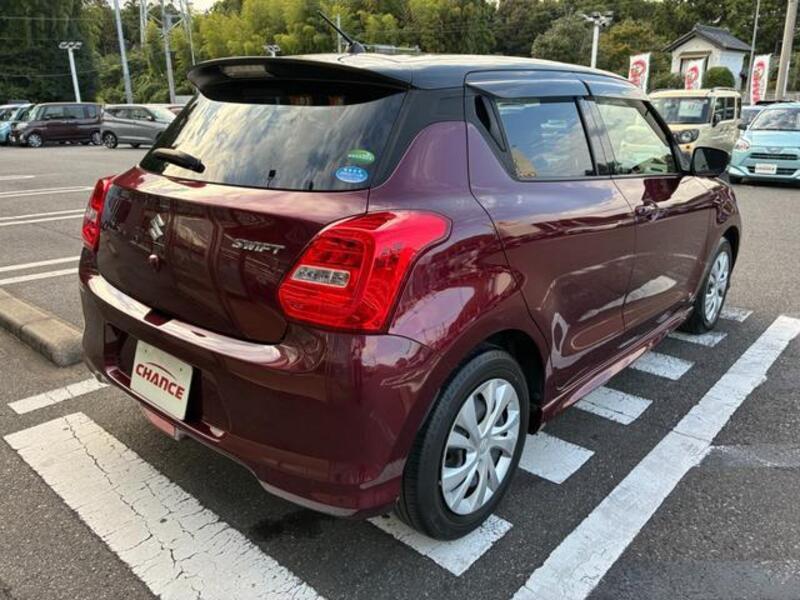 SWIFT