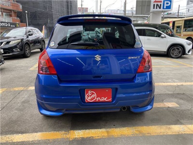 SWIFT