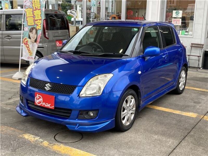SWIFT