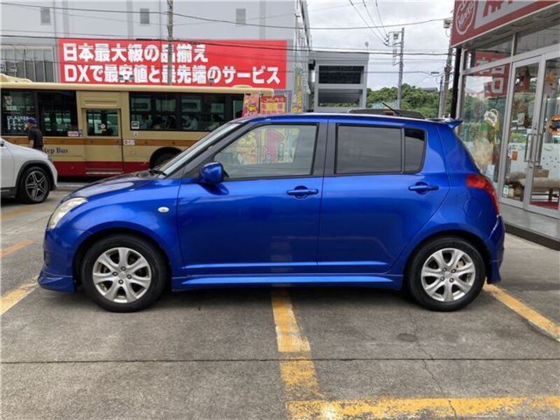 SWIFT