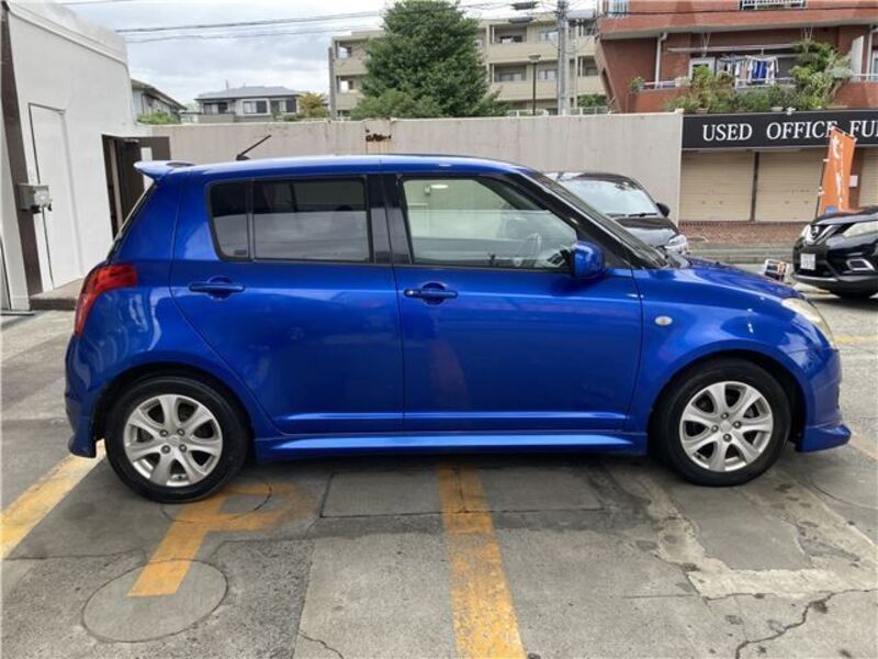 SWIFT