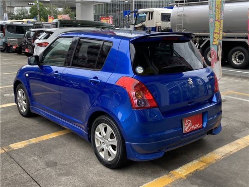 SWIFT