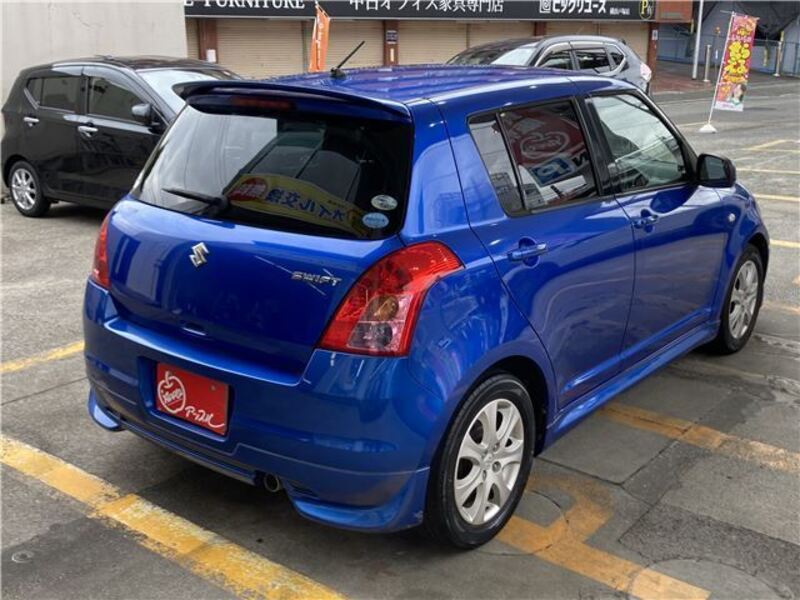 SWIFT