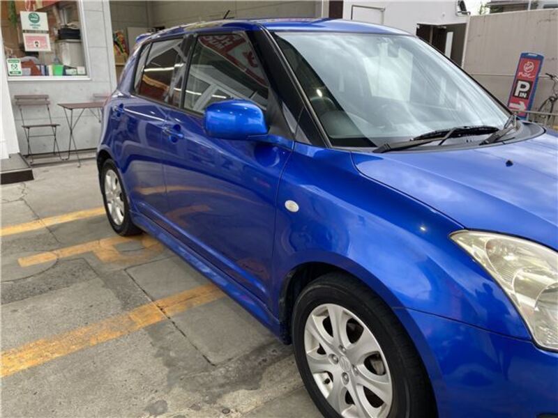 SWIFT