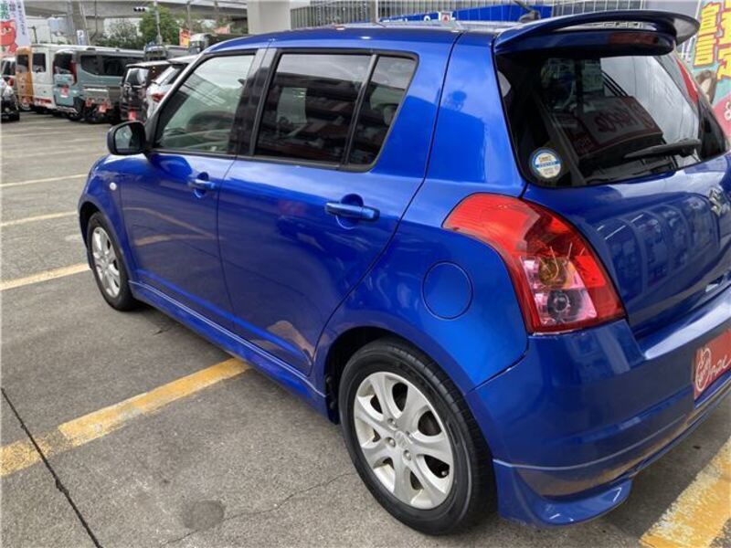 SWIFT