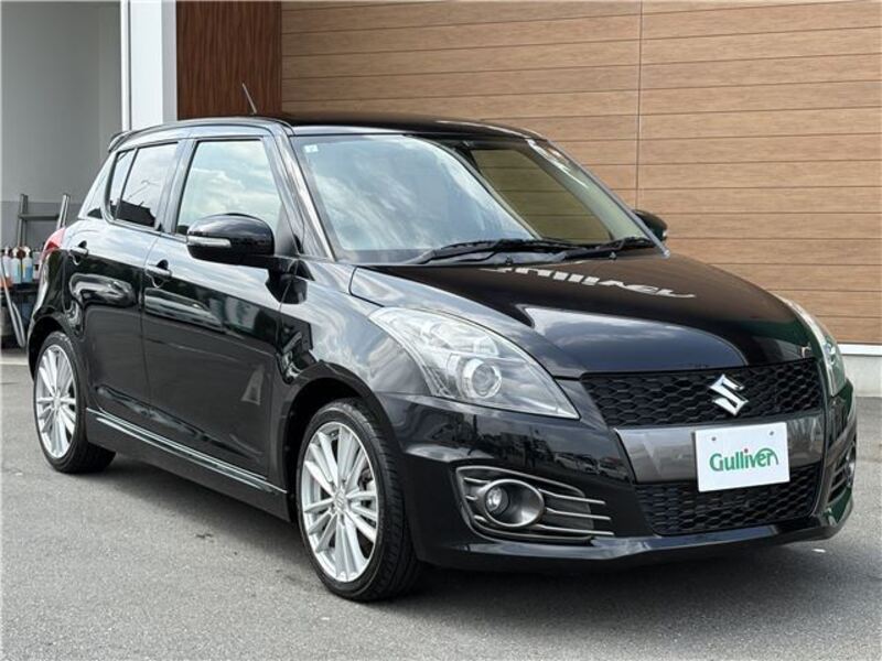 SWIFT