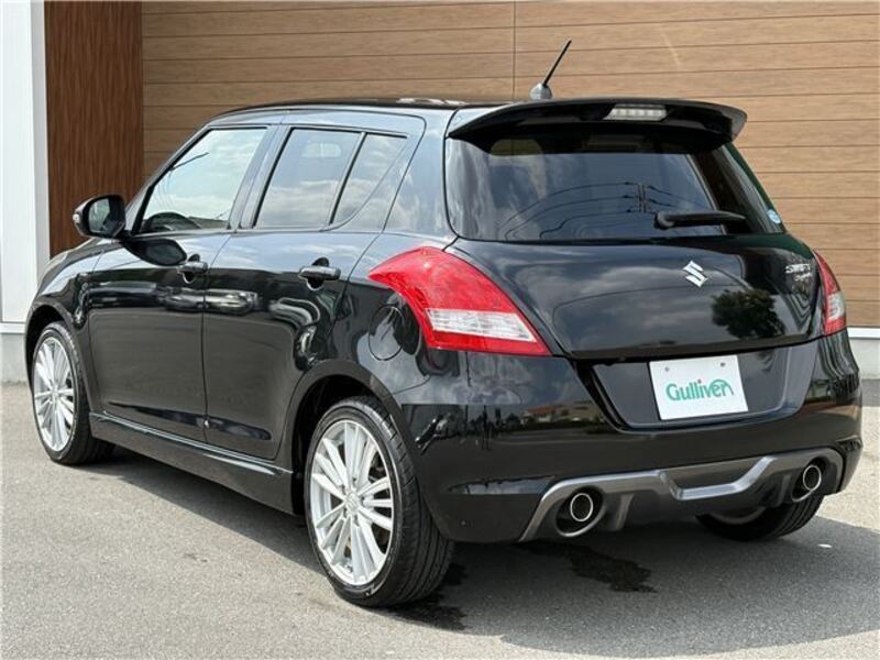 SWIFT
