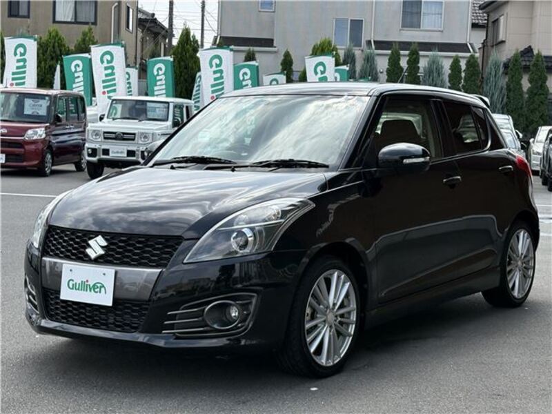 SWIFT