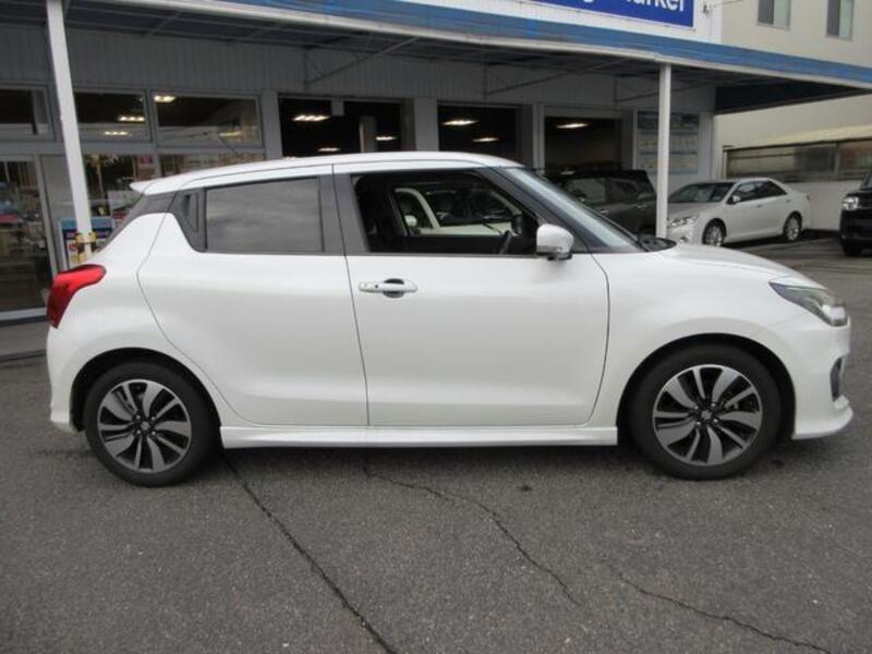 SWIFT