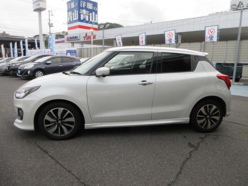 SWIFT
