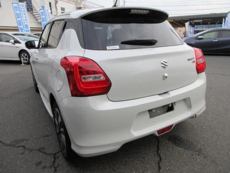 SWIFT