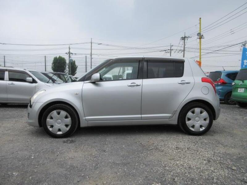 SWIFT