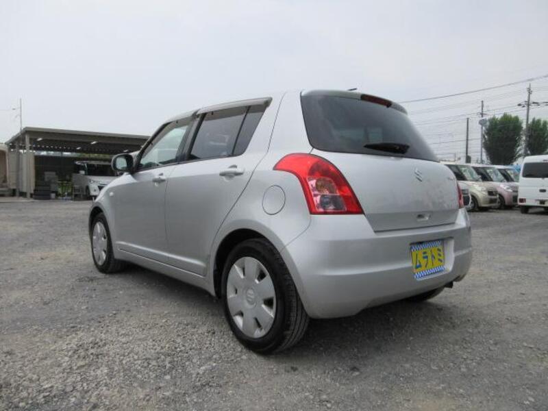 SWIFT