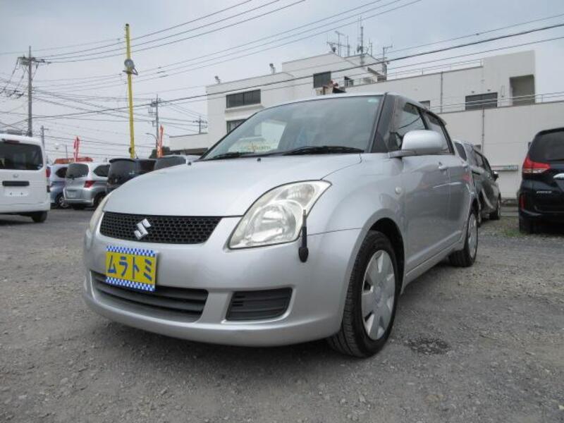 SWIFT