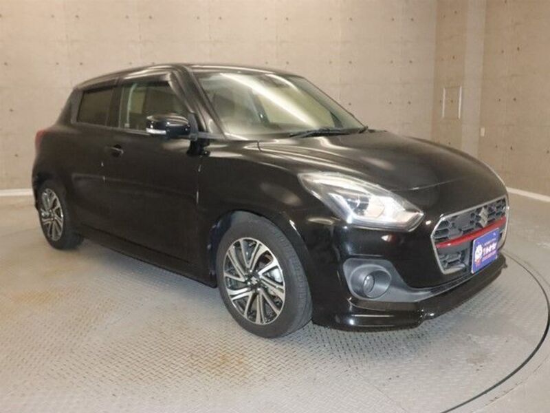 SWIFT