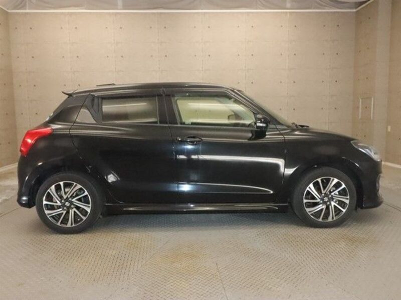 SWIFT