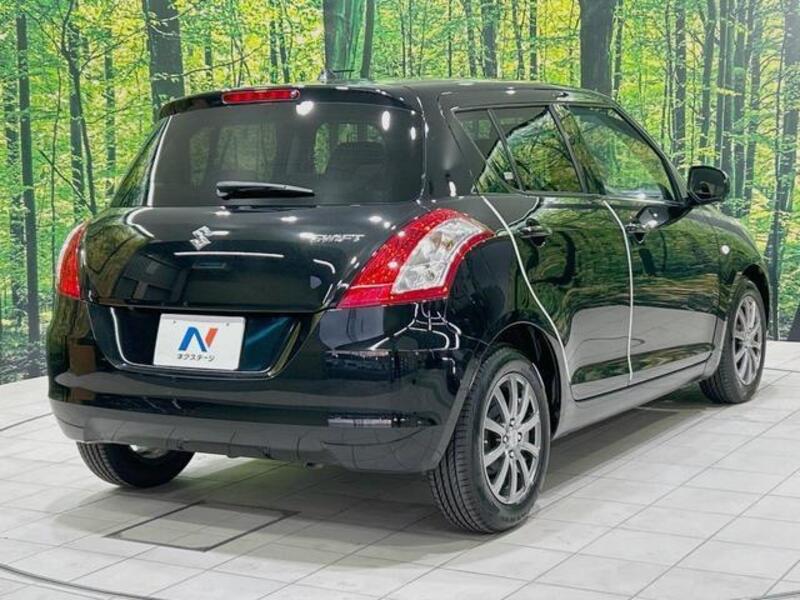 SWIFT