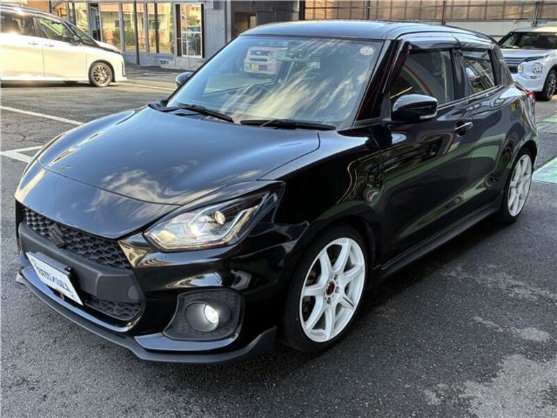 SWIFT