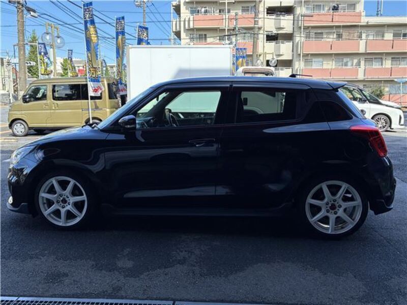 SWIFT