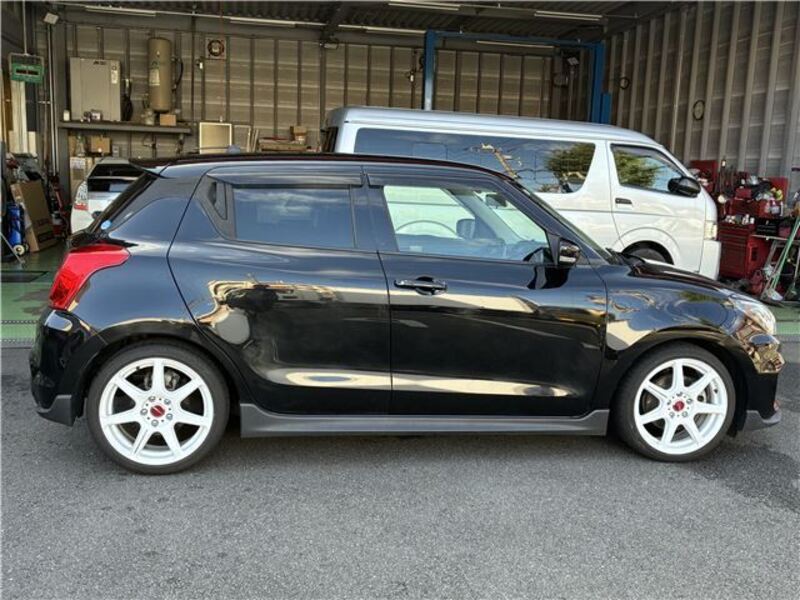 SWIFT