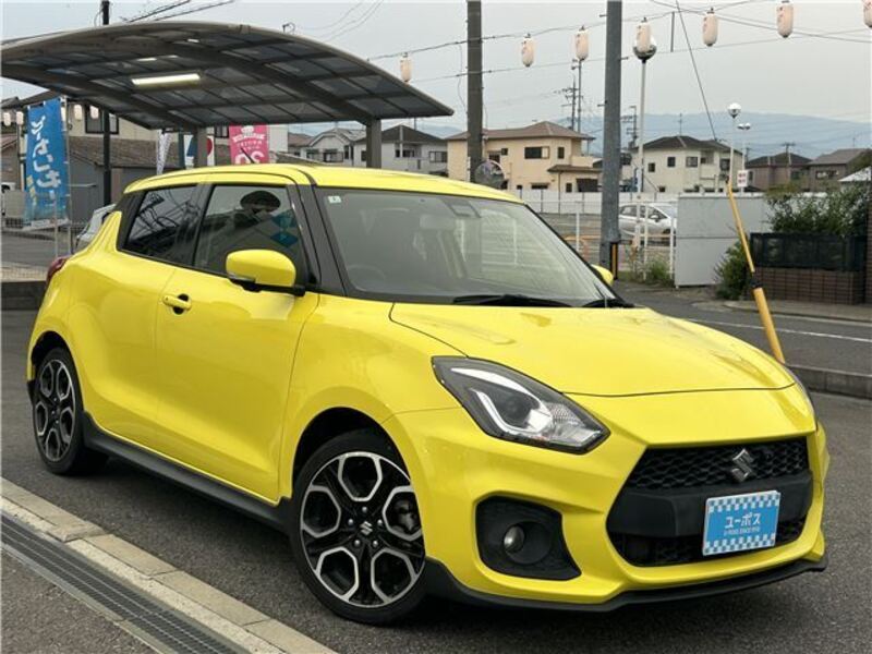 SWIFT