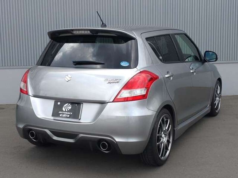 SWIFT
