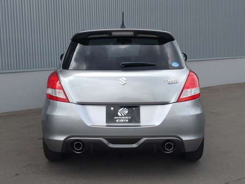 SWIFT