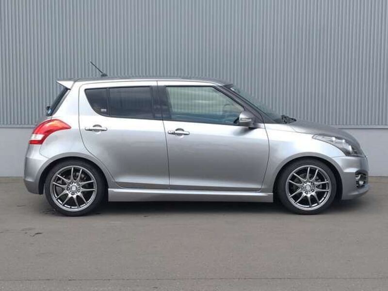 SWIFT
