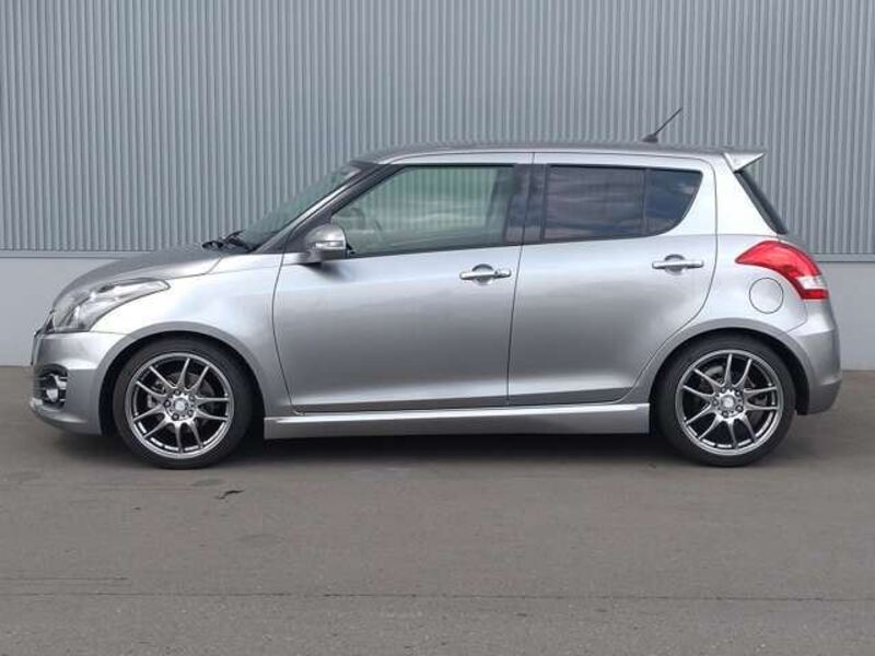 SWIFT