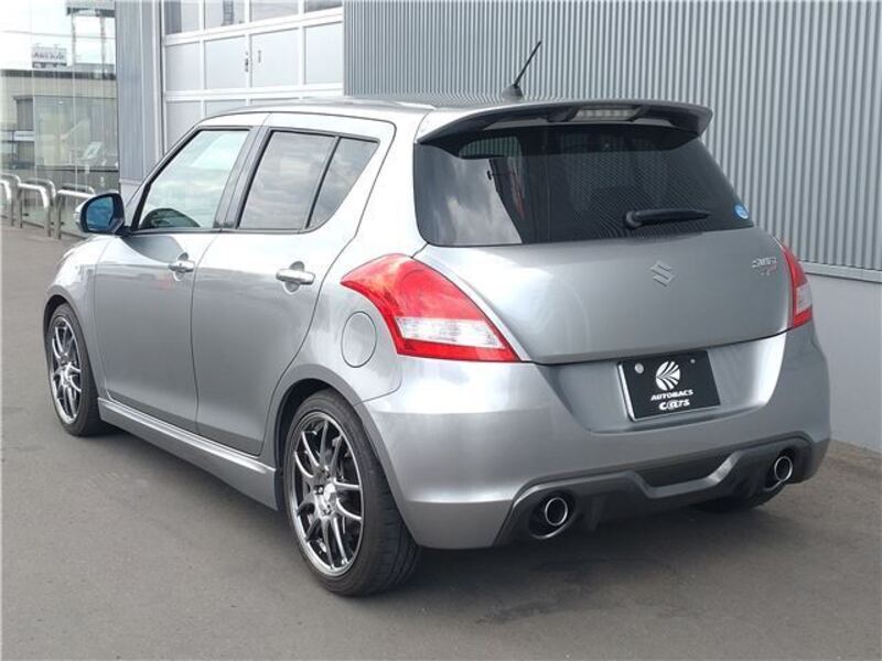 SWIFT