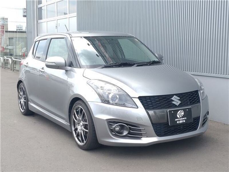 SWIFT