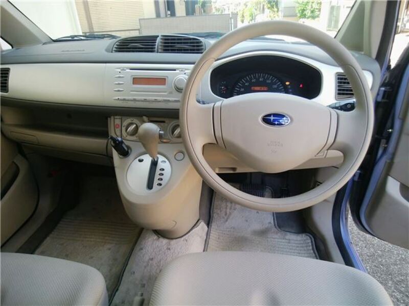 R2