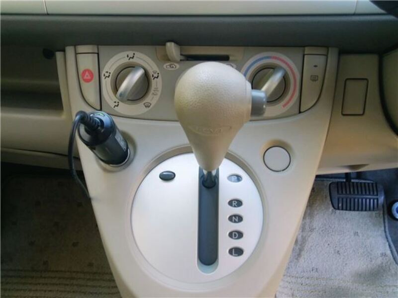 R2