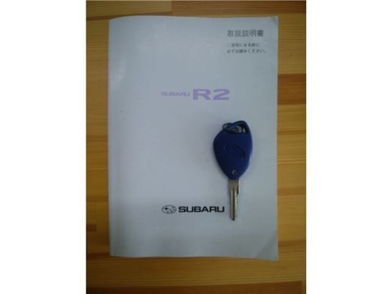 R2