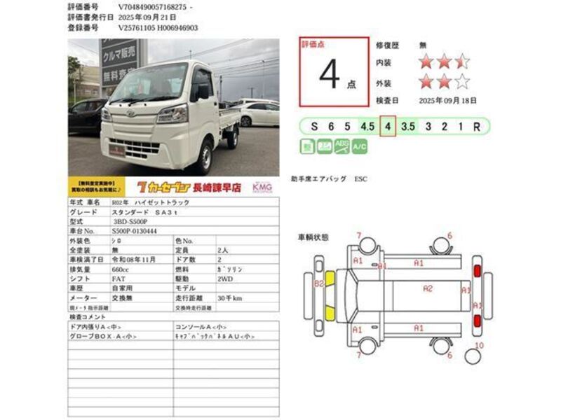 HIJET TRUCK