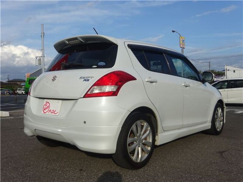SWIFT
