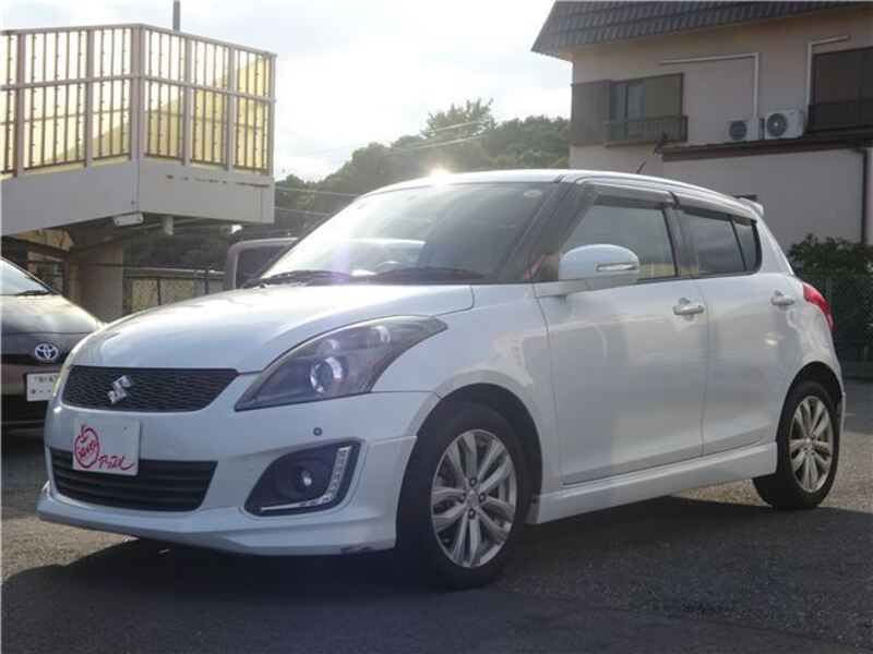 SWIFT
