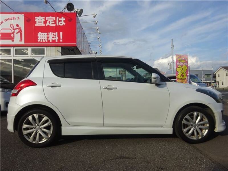 SWIFT