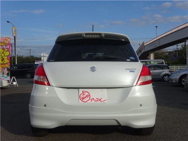 SWIFT
